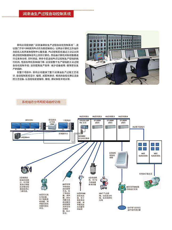 潤滑油生產過程自動控制系統(tǒng)（1）.jpg